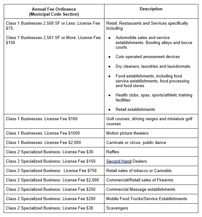 Northbrook Announces New Business License Procedures - Northbrook ...